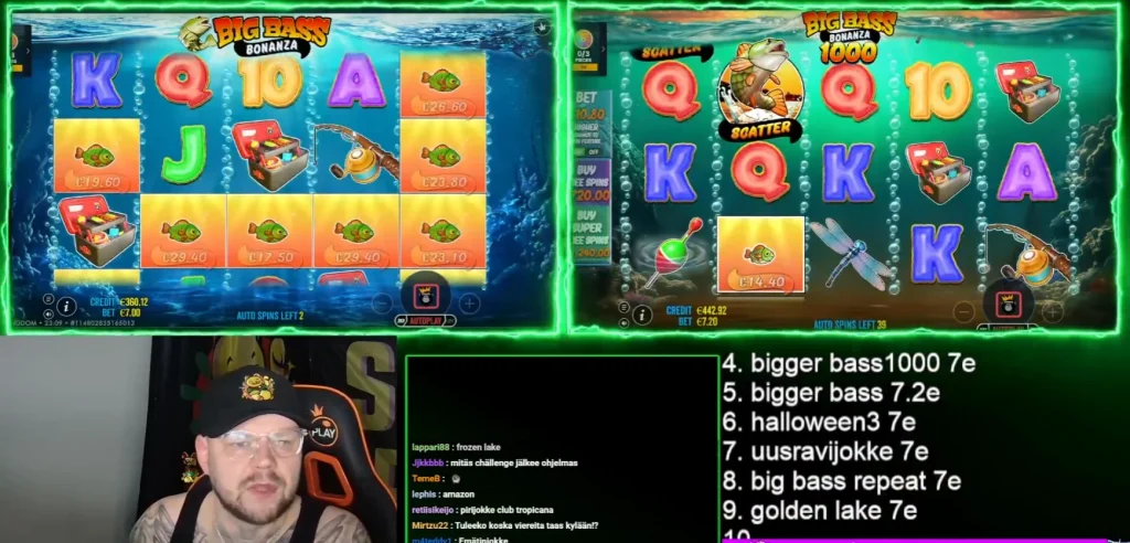 Slotit ja kasinopelaamisen trendit vuonna 2026